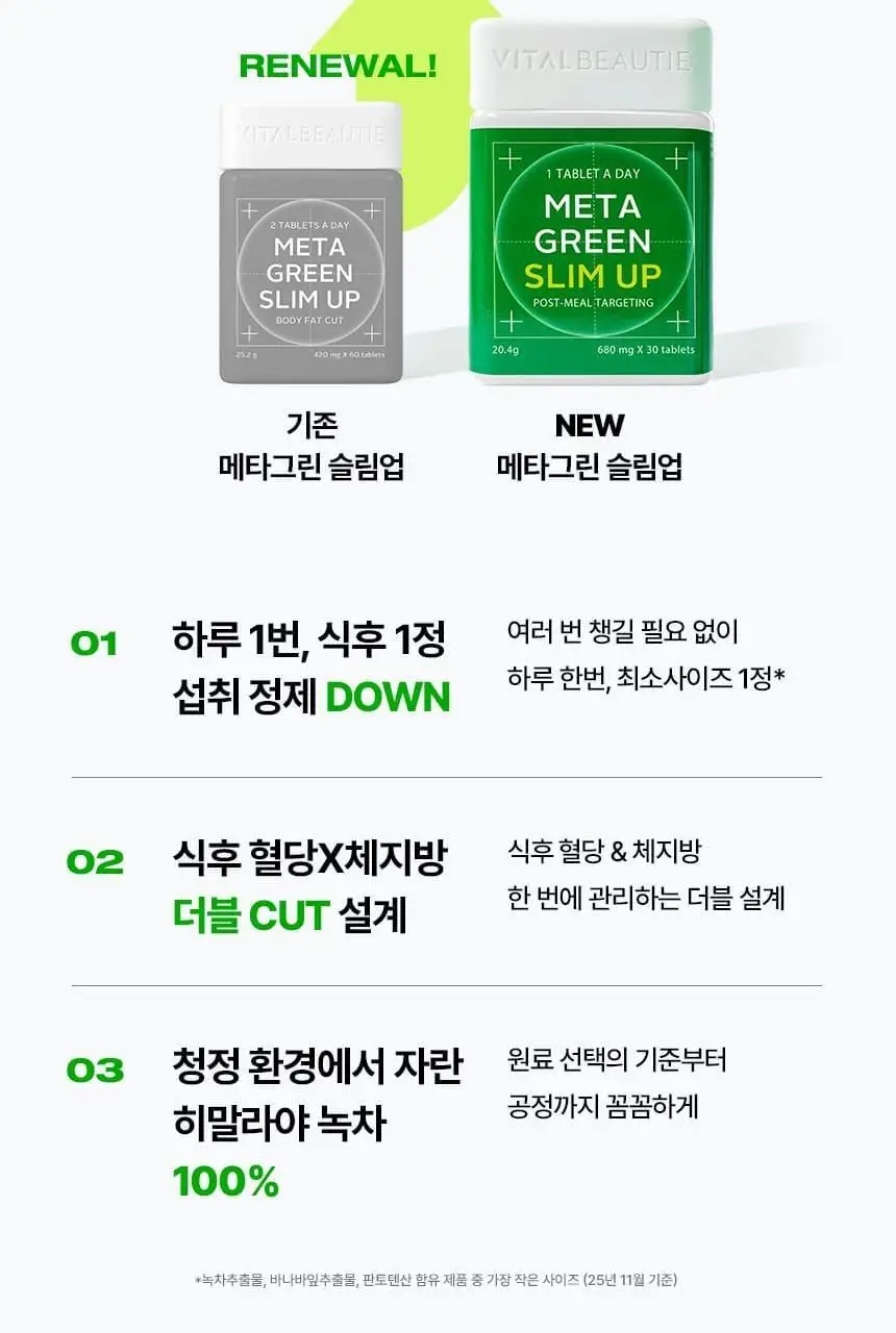 [1일 1정] 바이탈뷰티 메타그린 슬림업 단품/기획 (+5일 증정) 상세페이지 11